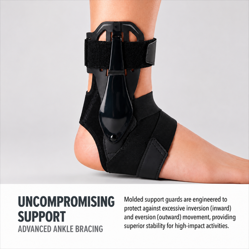 Ankle Brace for Sprained Ankle – Ankle Support for Plantar Fasciitis, Achilles Tendonitis & Ankle Pain Relief | Compression Sleeve Wrap for Women & Men
