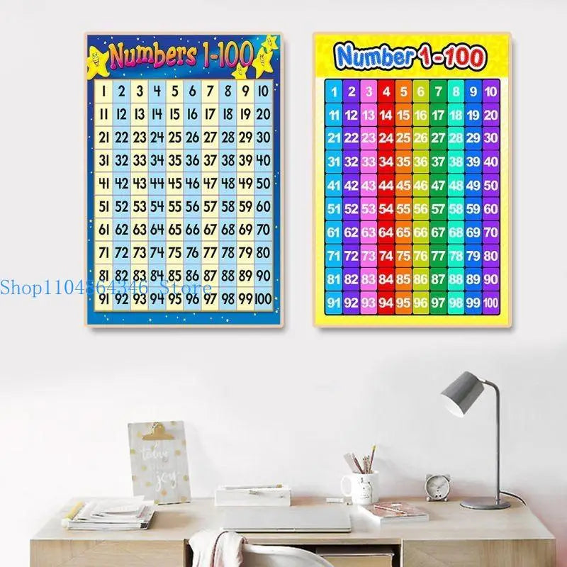 Numbers Chart