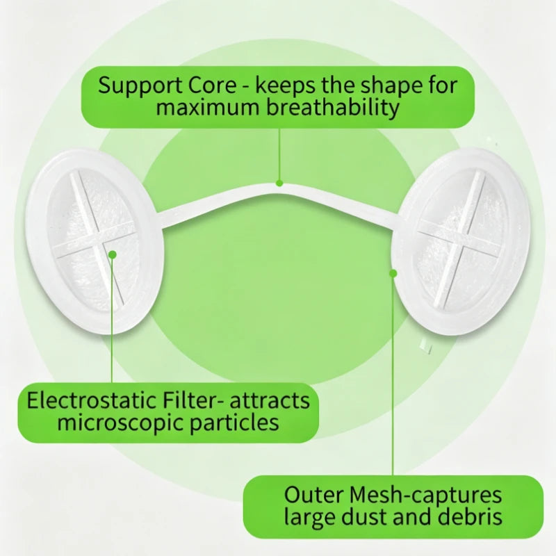 20 Pcs Disposable Nasal Filters Invisible Nose Plugs Allergy Relief Breathable Comfort Fit Multi Hypoallergenic Soft Material