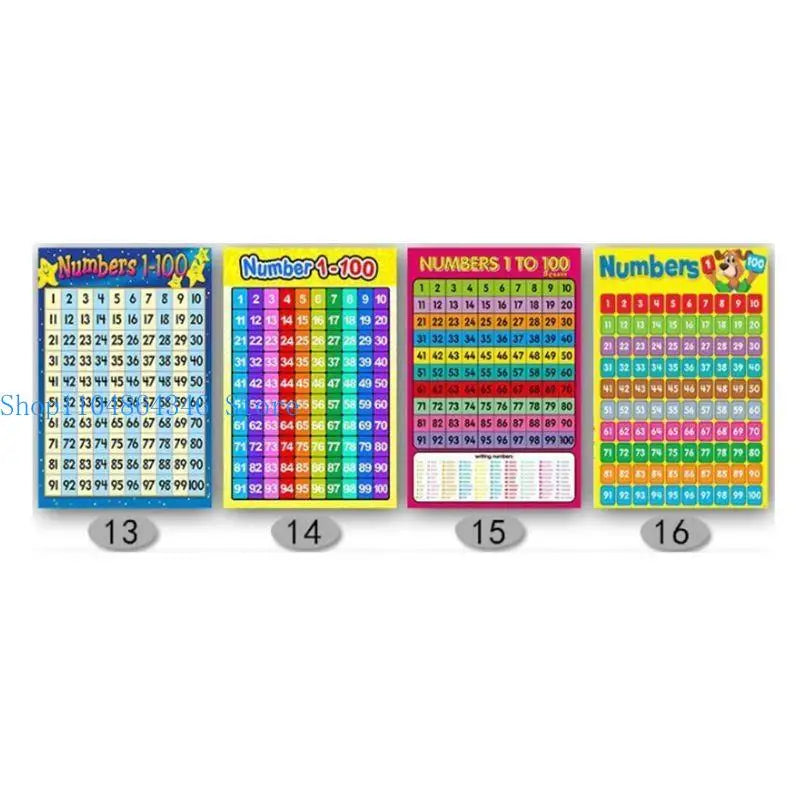 Numbers Chart