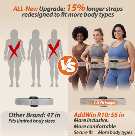 Ankle Brace for Sprained Ankle – Ankle Support for Plantar Fasciitis, Achilles Tendonitis & Ankle Relief | Compression Sleeve Wrap for Women & Men