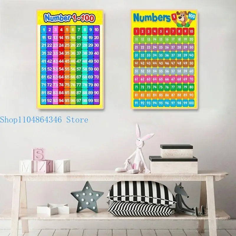 Numbers Chart