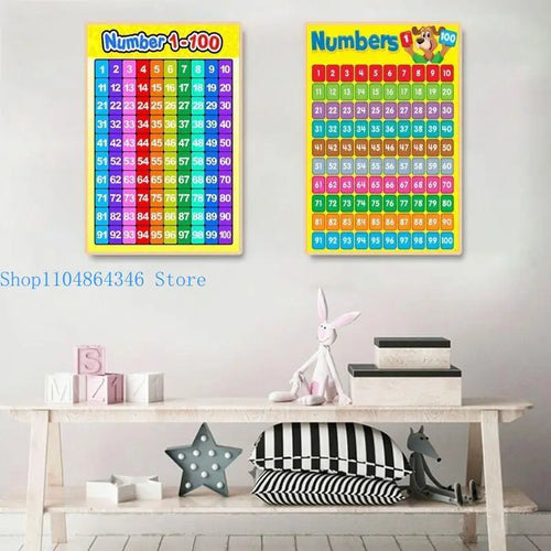 Numbers Chart
