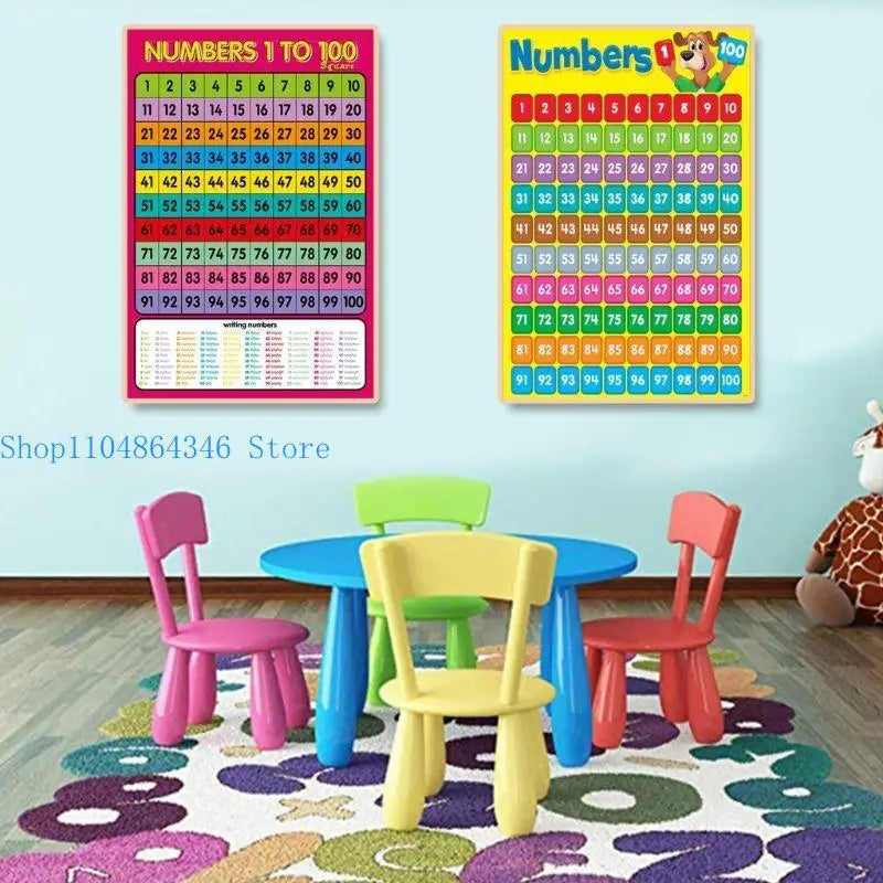 Numbers Chart