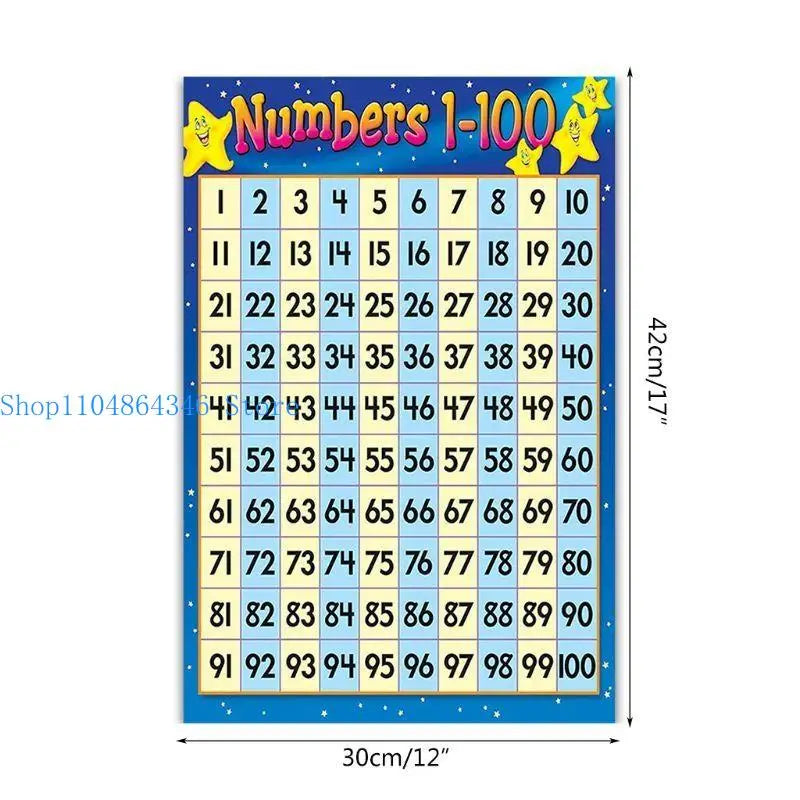 Numbers Chart