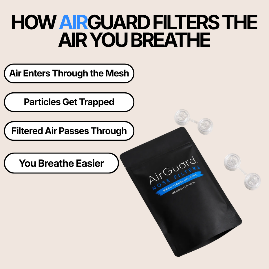 AirGuard Nose Filters